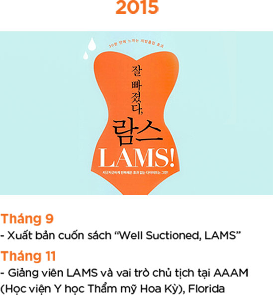 Lịch sử LAMS 2015