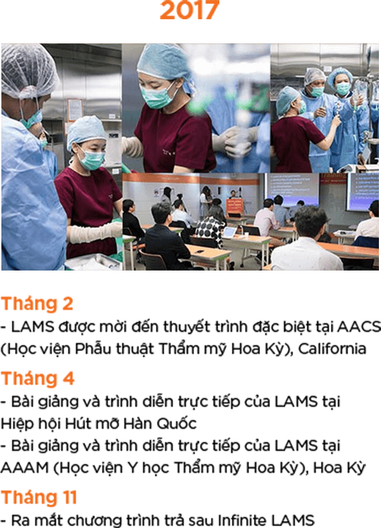 Lịch sử LAMS 2017