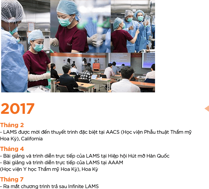 Lịch sử LAMS 2017