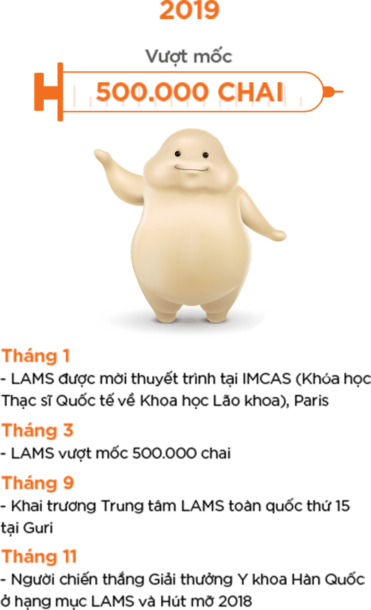 Lịch sử LAMS 2019