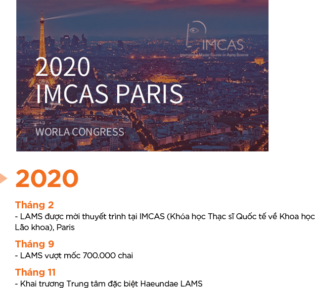 Lịch sử LAMS 2020